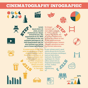 摄影图海报商业电影制作发展的四个步骤信息与统计图表海报打印平矢量插图插画