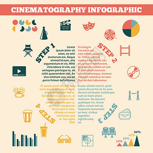 商业电影制作发展的四个步骤信息与统计图表海报打印平矢量插图图片
