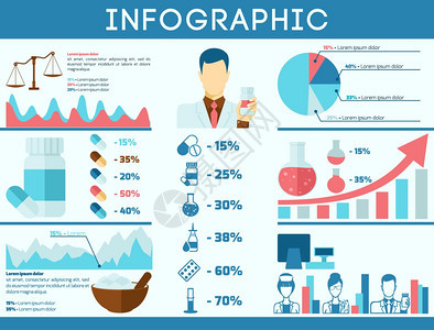 药房信息图表与医生化身药丸胶囊矢量插图图片