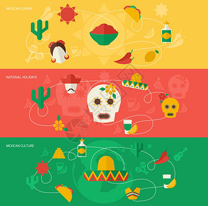 墨西哥旅游平横幅墨西哥美食,假日文化孤立矢量插图图片