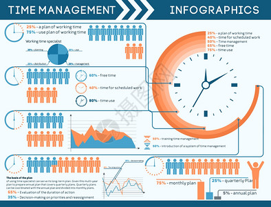 规划时间时间管理信息与时钟,人象形图图表矢量插图插画