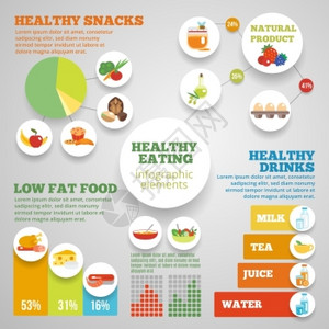 健康饮食信息图集与低脂食品符号图表矢量插图高清图片