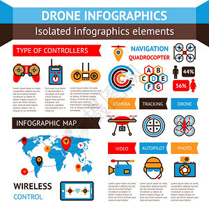 无人机信息图集与四直升机控制器跟踪图标图表矢量插图图片