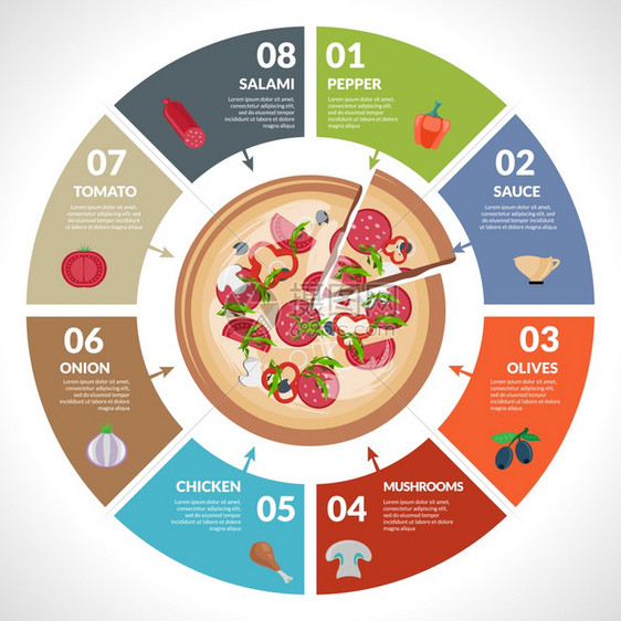 比萨饼店热比萨饼新鲜配料信息图表与饼图矢量插图图片