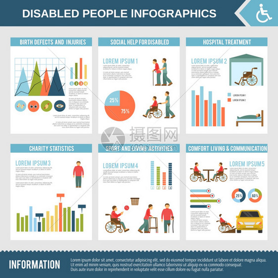 残疾信息图表与社会帮助医院治疗图表矢量插图图片