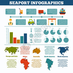 海港商业交付航运业务信息图表集与图表矢量插图图片