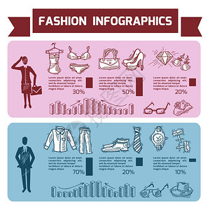 时尚信息集男女服装,内衣配件矢量插图图片
