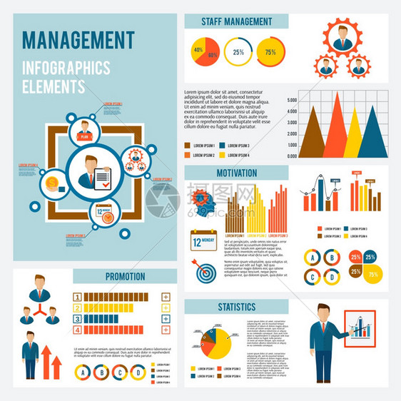 管理信息集与统计动机促进元素图表矢量插图图片