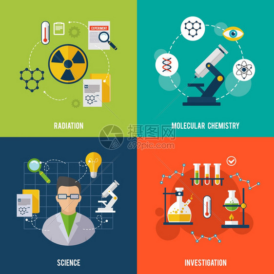 化学集与辐射科学调查平图标孤立矢量插图图片