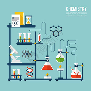 化学背景模板与显微镜原子DNA结构矢量图图片