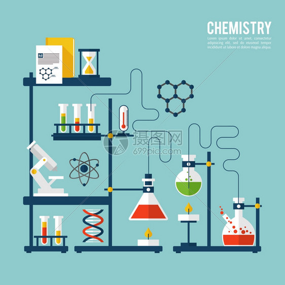 化学背景模板与显微镜原子DNA结构矢量图图片