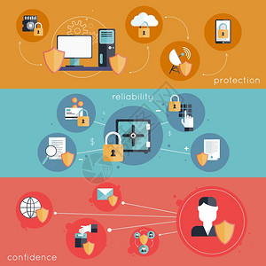 信息安全横幅保护可靠置信元素隔离向量插图图片