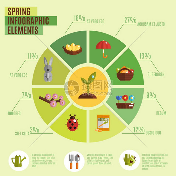 春季信息饼图季节符号元素矢量插图图片