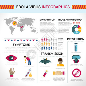 埃博拉病平信息图集与传播症状预防元素图表世界向量插图图片