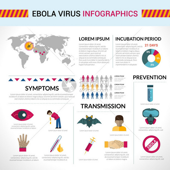 埃博拉病平信息图集与传播症状预防元素图表世界向量插图图片