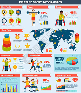 残疾体育信息与玩人图表世界矢量插图图片