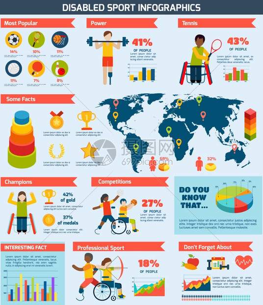 残疾体育信息与玩人图表世界矢量插图图片