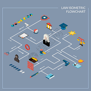 法律等距流程图与立法判决装饰图标矢量插图图片
