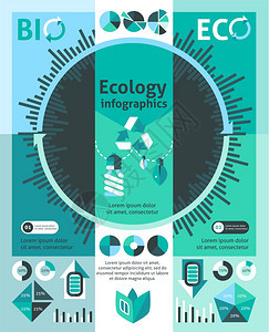 生态信息集与图表可持续能源符号矢量插图图片