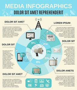 大众媒体信息集与新闻广播符号饼图矢量插图背景图片