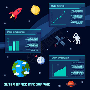 带天文星系观测符号图表矢量插图的信息图集图片