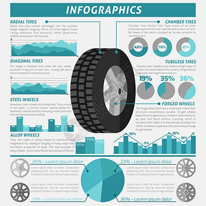 轮胎服务车轮蒙太奇信息图集与图表矢量插图图片