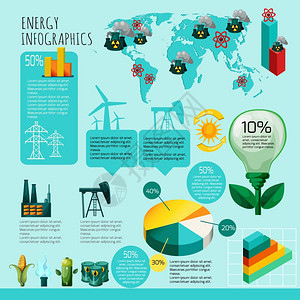 能源信息集与能源发电符号图表世界矢量插图图片