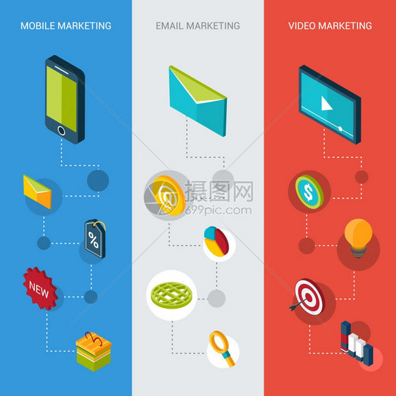 移动电子邮件视频营销垂直横幅等距元素隔离矢量插图图片