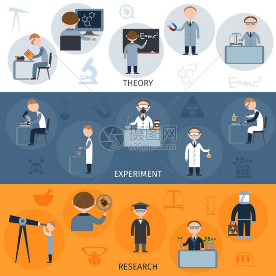 科学平横横幅理论实验研究元素孤立矢量插图图片