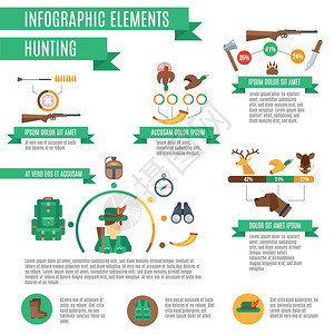 狩猎信息集与猎人设备元素矢量插图狩猎信息集图片