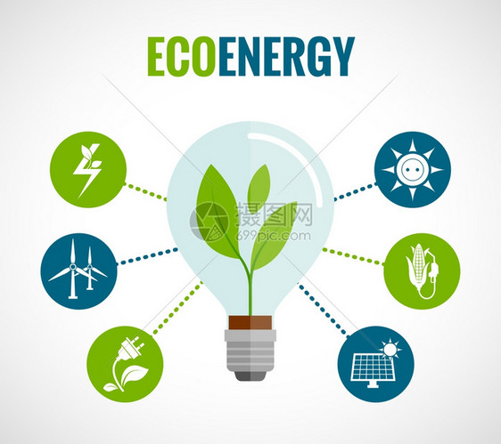 生态能源解决方案平圆形图标成海报与风车太阳能电池板符号抽象矢量插图生态能源平图标构图海报图片