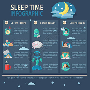 睡眠时间信息图集与舒适的夜梦矢量插图睡眠时间信息图图片