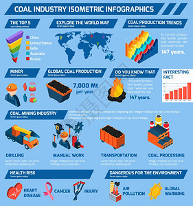 煤炭工业等距信息集与矿物提取符号图表矢量插图煤炭工业等距信息图表背景图片