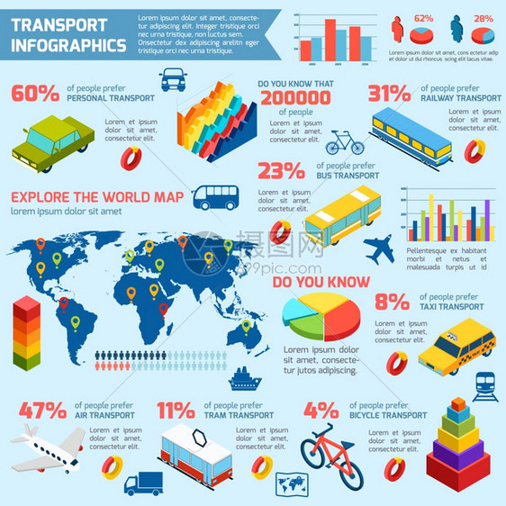 运输等距信息与三维城市车辆图表世界矢量插图运输等距信息图片