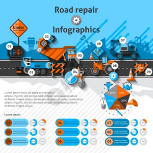 道路修复信息集与建筑机器图表矢量插图道路修复信息图表图片