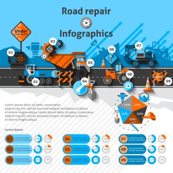 道路修复信息集与建筑机器图表矢量插图道路修复信息图表图片