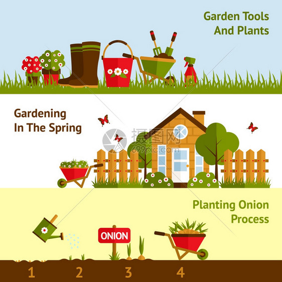 园艺水平横幅与种植过程植物工具隔离矢量插图园艺横幅套图片