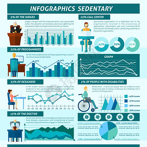 久坐信息集与被动活动的工作生活方式信息向量插图久坐的信息图表集图片