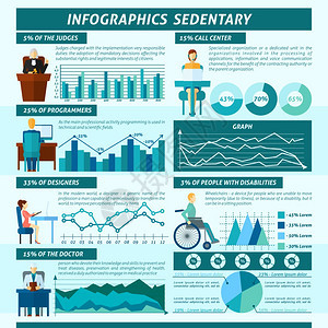 久坐信息集与被动活动的工作生活方式信息向量插图久坐的信息图表集背景图片