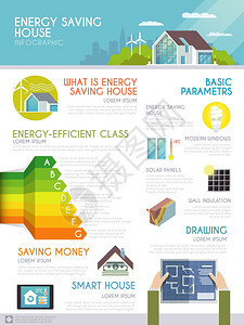 节能房屋信息集与智能家居监控符号图表矢量插图节能房屋信息图表图片