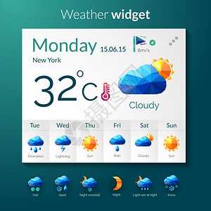 天气预报小部件与多边形移动应用元素矢量插图天气多边形小部件图片