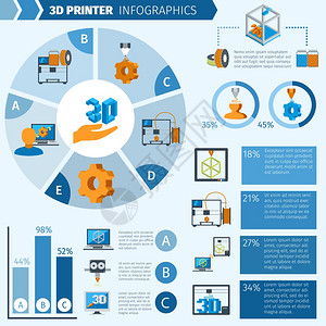 打印机与3D技术生产信息图表元素图表矢量插图打印机3D信息图片