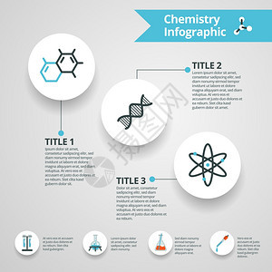 化学信息集与科学研究论文符号矢量插图化学信息图集图片