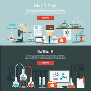 化学水平横幅科学调查平元素孤立矢量插图化学横幅套图片
