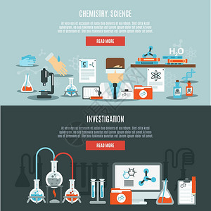 化学水平横幅科学调查平元素孤立矢量插图化学横幅套图片