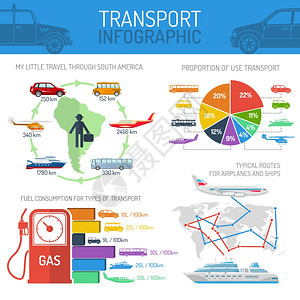 运输信息图集的燃料消耗旅行路线用运输矢量插图传输信息图集图片