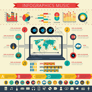 全球怀旧复古音乐应用程序用户统计图式信息展示海报抽象平矢量插图怀旧音乐信息图表打印图片