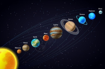 围绕太阳天文教育辅助横幅角线的行星与黑色背景抽象矢量插图太阳系天文学背景图片