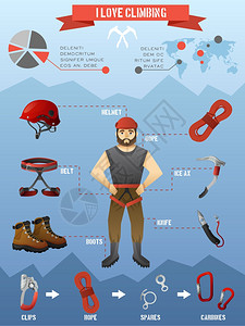 攀岩设备齿轮供应的阿尔卑斯山脉信息海报与山峰背景抽象矢量插图爬山信息海报图片