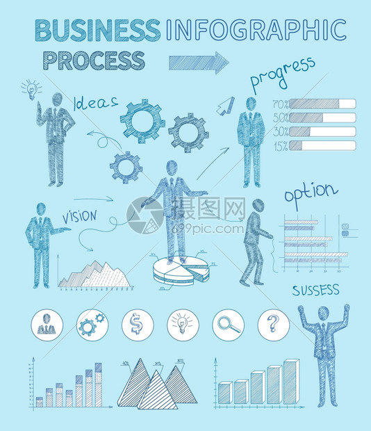 业务流程信息与素描人信息矢量插图素描商务人员信息图表图片